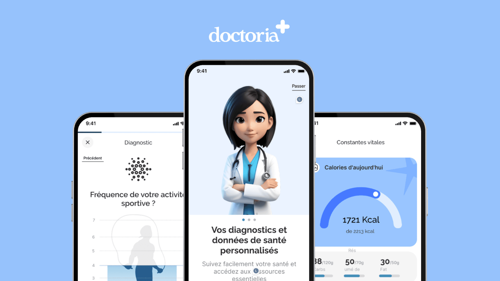 Doctoriia