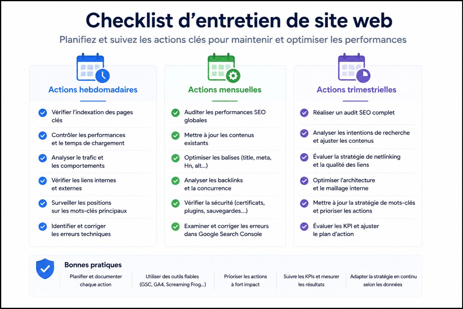 Entretien site web : checklist complète et calendrier des actions hebdomadaires, mensuelles et trimestrielles.